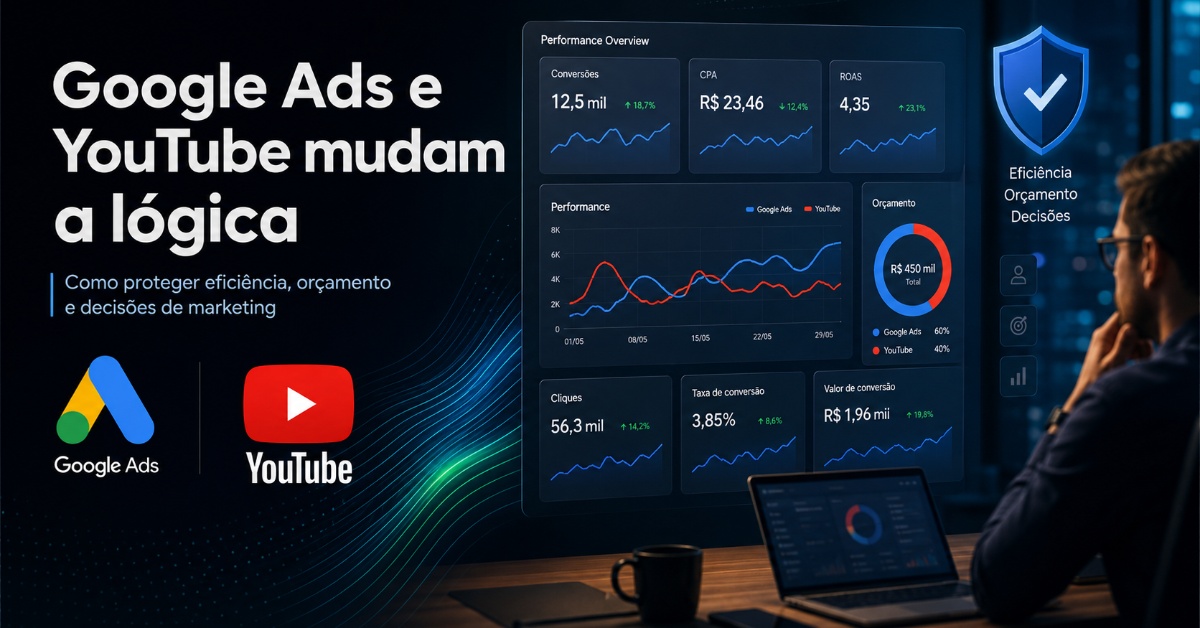 Automação de mídia: Google Ads e YouTube mudam métricas